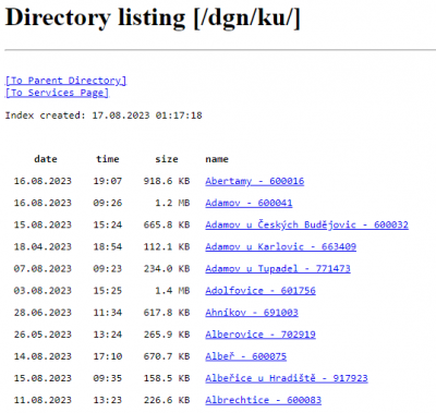 Seznam katastrálních území
